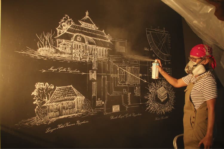 Museum Muhammadiyah